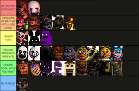 FNAF